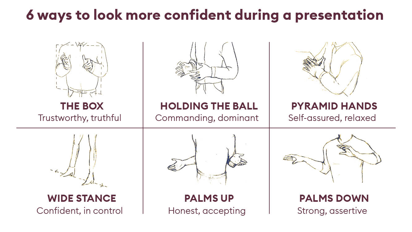 6 ways to look more confident during a presentation