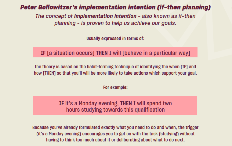 Text explaining Peter Gollowitzer's implementation technique, also known as 'if-then planning'.